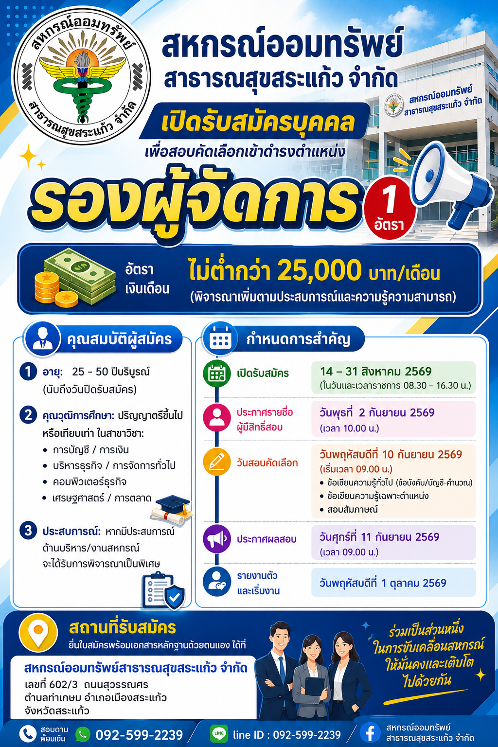 ประกาศรับสมัครงาน รองผู้จัดการ สหกรณ์ออมทรัพย์สาธารณสุขสระแก้ว จำกัด