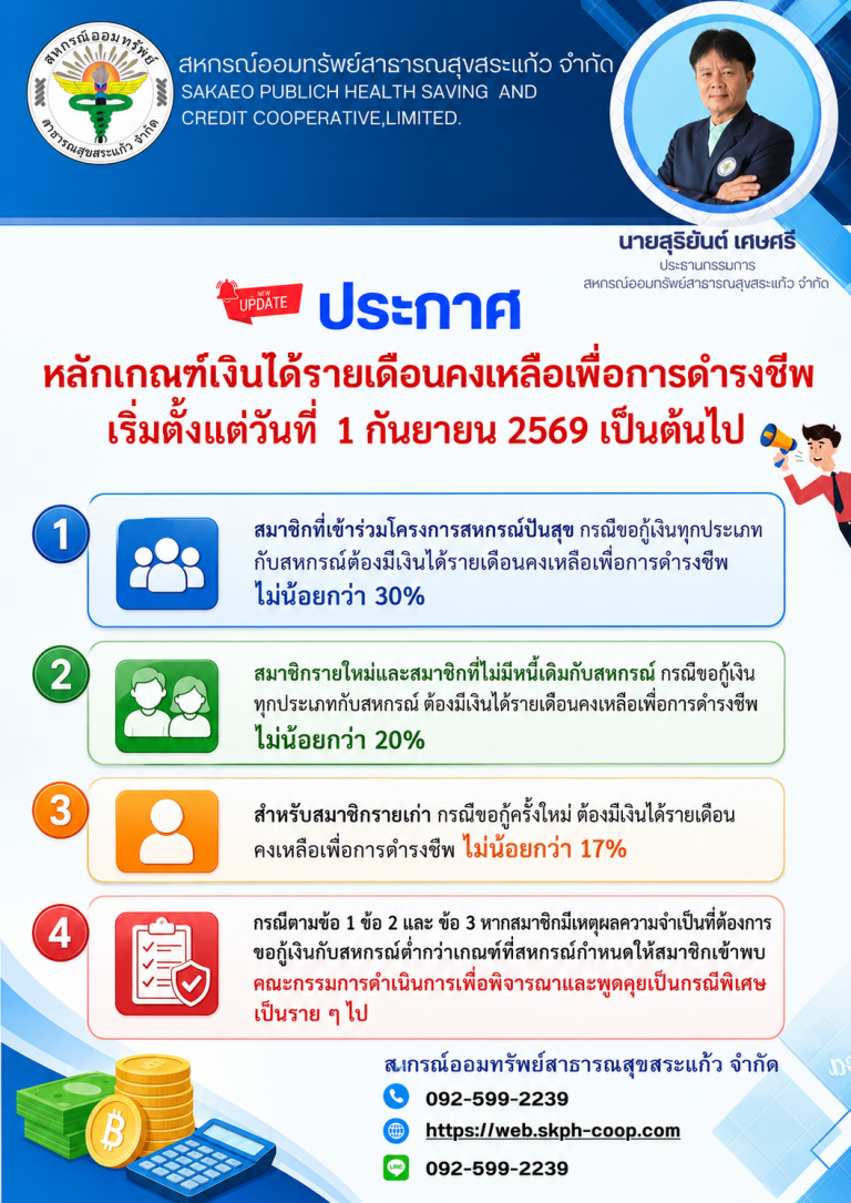 ประกาศหลักเกณฑ์เงินคงเหลือ